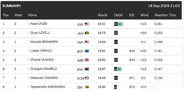 网球赛果,辛纳与斯维,亚特克荣膺,开云,KaiYun,开云官网,kaiyun·开云（中国）官网,kaiyun·开云（中国）下载,开云APP