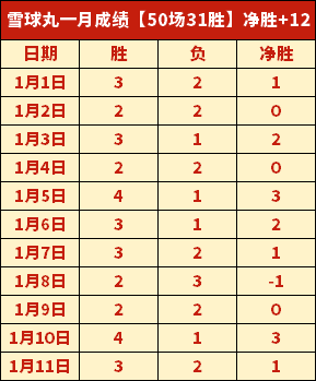 奥斯卡助力,上海海港,武磊进球,开云,KaiYun,开云官网,kaiyun·开云(中国)官网,kaiyun·开云(中国)下载,开云APP