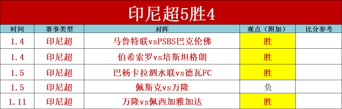 昂热迎战马,赛赛事展望,预测剖析,开云,KaiYun,开云官网,kaiyun·开云(中国)官网,kaiyun·开云(中国)下载,开云APP