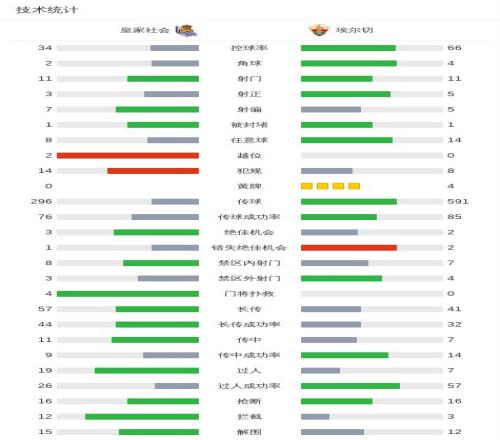 阿什拉夫揭,秘庆功舞步,向埃尔,开云,KaiYun,开云官网,kaiyun·开云（中国）官网,kaiyun·开云（中国）下载,开云APP