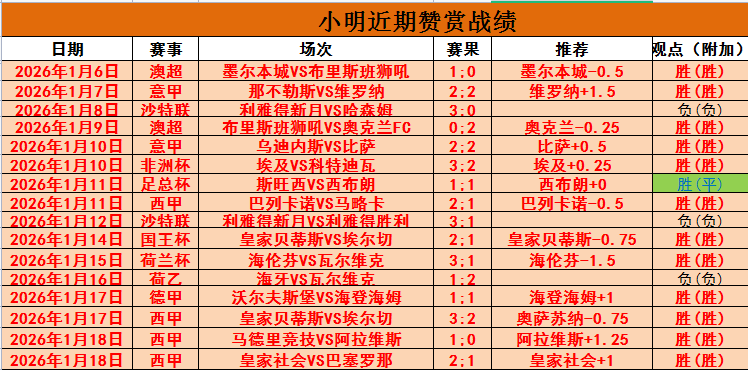 激战正酣,狂潮,连胜势头强,开云,KaiYun,开云官网,kaiyun·开云（中国）官网,kaiyun·开云（中国）下载,开云APP