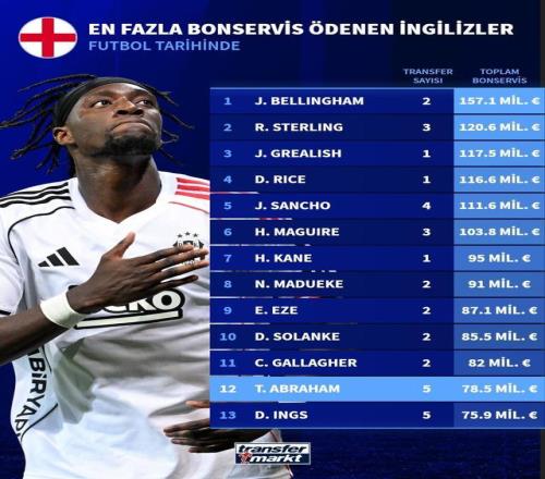 朱芳雨对郭,艾伦疗伤寄,静心恢复,开云,KaiYun,开云官网,kaiyun·开云（中国）官网,kaiyun·开云（中国）下载,开云APP