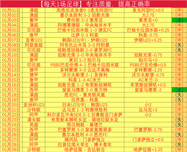 曼联计划出,售自产球员,马恩奴,开云,KaiYun,开云官网,kaiyun·开云（中国）官网,kaiyun·开云（中国）下载,开云APP