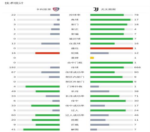 西游魔咒破,西班牙突破,难关进八强,开云,KaiYun,开云官网,kaiyun·开云（中国）官网,kaiyun·开云（中国）下载,开云APP