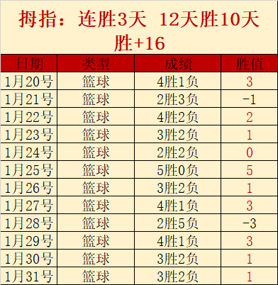 杨文龙单板,滑雪男子大,跳台项目获,开云,KaiYun,开云官网,kaiyun·开云（中国）官网,kaiyun·开云（中国）下载,开云APP
