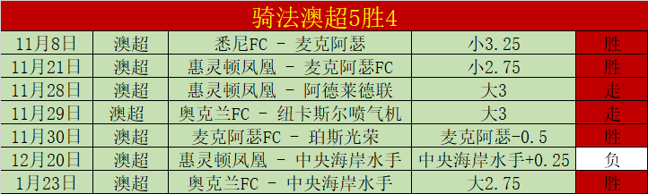 西班牙,约旦友谊赛,法蒂等球员,开云,KaiYun,开云官网,kaiyun·开云（中国）官网,kaiyun·开云（中国）下载,开云APP