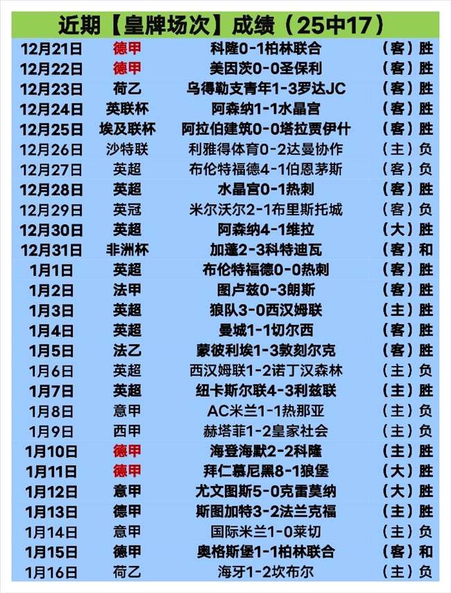 西班牙,约旦友谊赛,法蒂等球员,开云,KaiYun,开云官网,kaiyun·开云（中国）官网,kaiyun·开云（中国）下载,开云APP