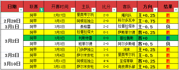 大乐透期号,专家推荐,普莱森特波,开云,KaiYun,开云官网,kaiyun·开云（中国）官网,kaiyun·开云（中国）下载,开云APP
