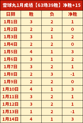 激情对决,申花战莫斯,科迪纳摩,开云,KaiYun,开云官网,kaiyun·开云（中国）官网,kaiyun·开云（中国）下载,开云APP