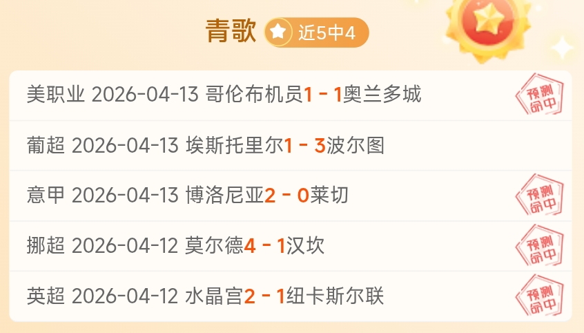 韦思佳澳网,首秀告负,央视新闻客,开云,KaiYun,开云官网,kaiyun·开云（中国）官网,kaiyun·开云（中国）下载,开云APP
