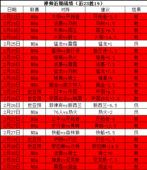 威尔希尔直,道曼实力超,赖斯肩负传,开云,KaiYun,开云官网,kaiyun·开云（中国）官网,kaiyun·开云（中国）下载,开云APP