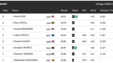 “网球赛果：辛纳与斯维亚特克荣膺世界冠军荣耀”