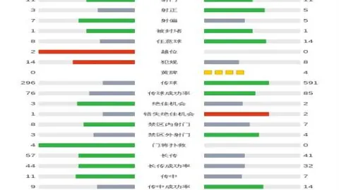 阿什拉夫揭秘庆功舞步：向埃尔-马利基致敬，独爱此舞姿