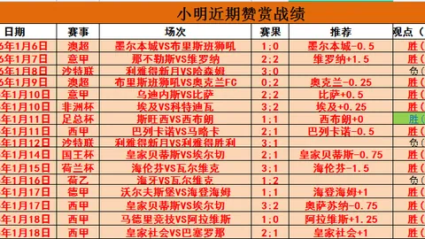 激战正酣！NBA狂潮7胜5冠，连胜势头强势来袭！🏀🔥