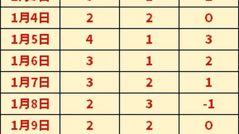 kaiyun·开云（中国）